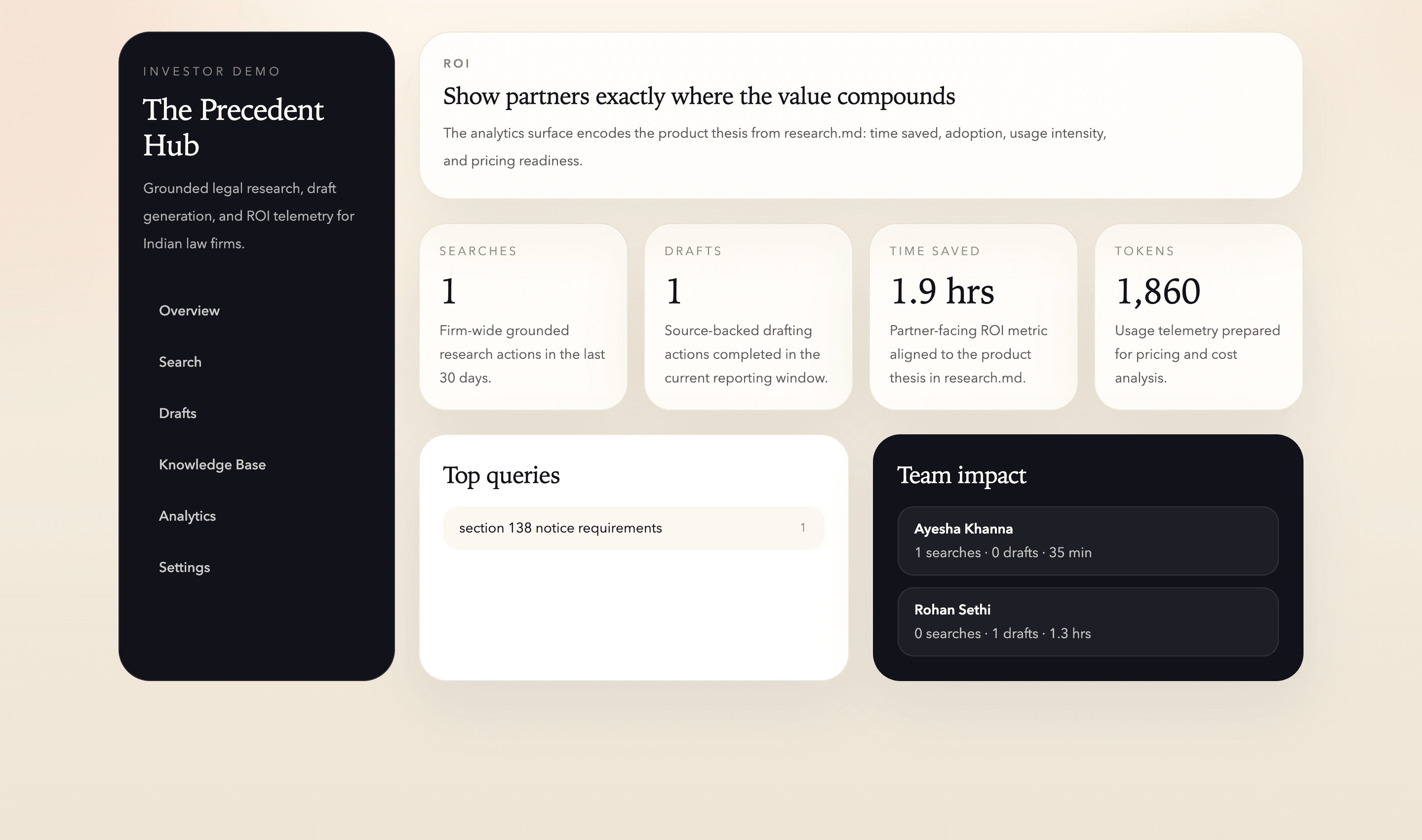Usage proof interface mockup.